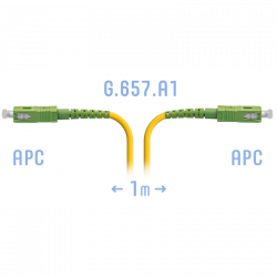 Патчкорд оптический SC/APC...